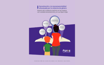 FAMS publishes new study on single-parent families affected by gender-based violence