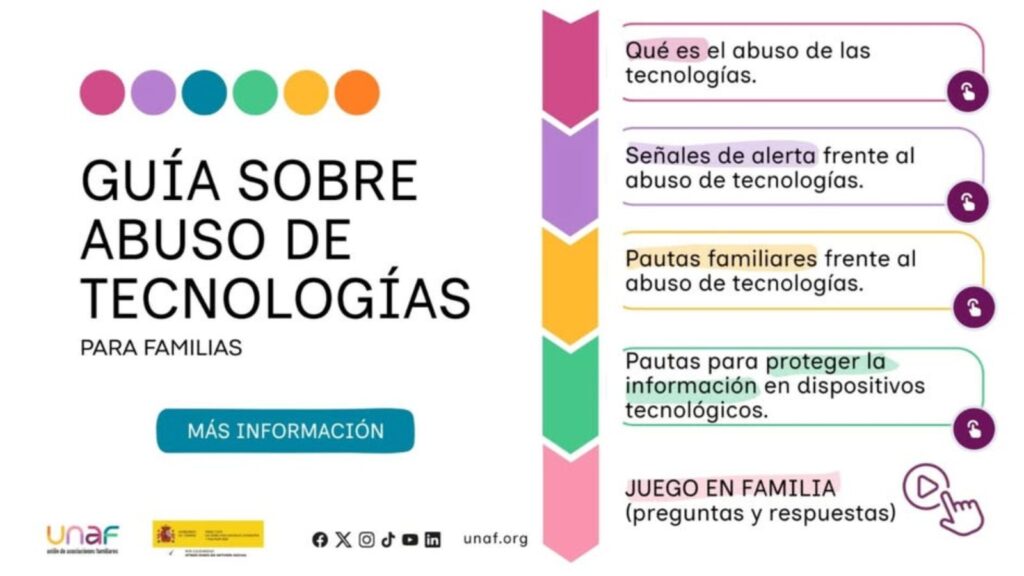 A picture froim the first page in the guide.